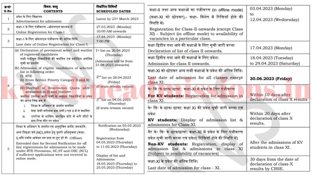 KV Online Admission Schedule 2023-24 For Class 1 to 12