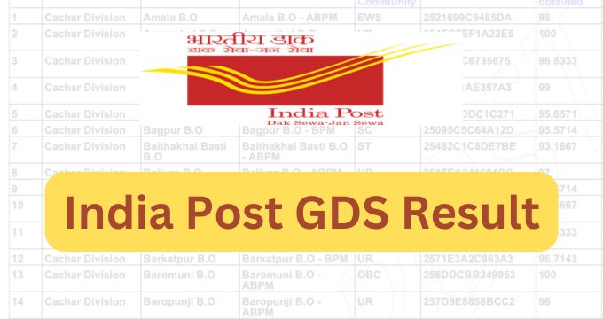 India Post GDS Result