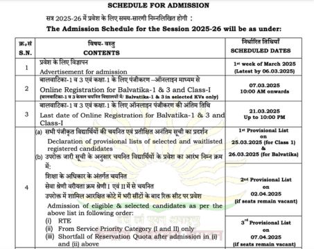 KVS Class 1 Admission Schedule